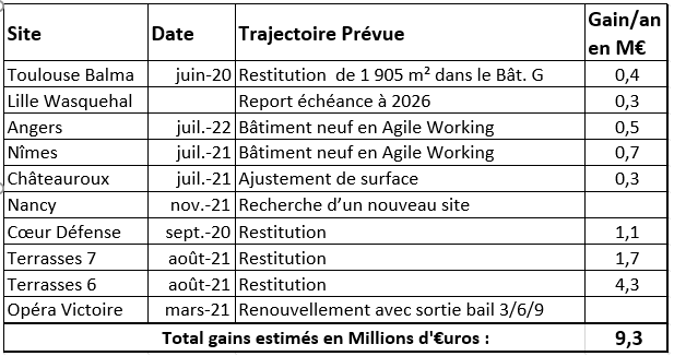 axa France